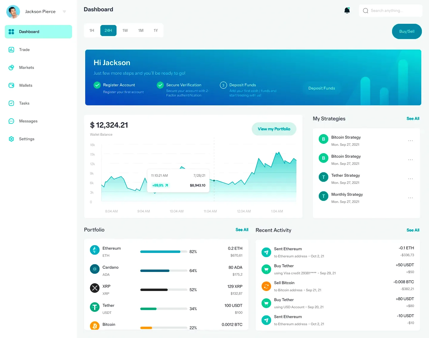 Trzon Rendownia platforma do tradingu